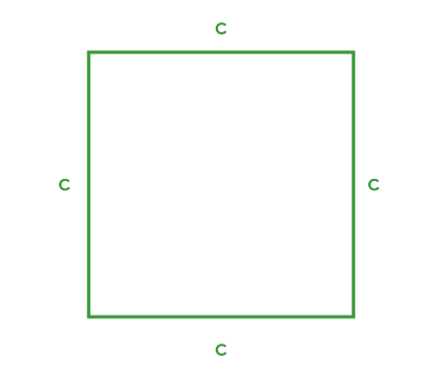 Carré avec ses 4 côtés identifiés