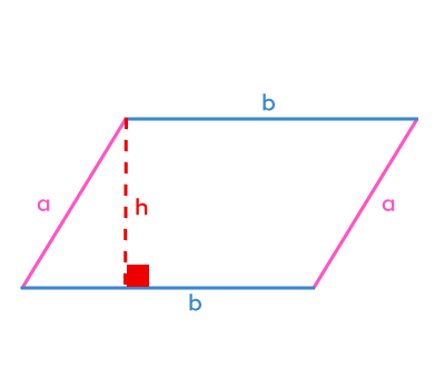 Parallelogram with 2 pairs of sides and a height identified