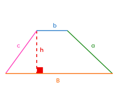 Trapèze avec ses 2 bases, ses 2 autres côtés et une hauteur identifiés