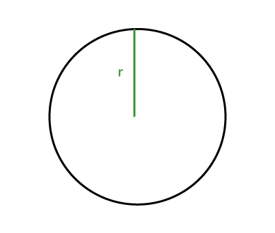 Circle with a radius identified