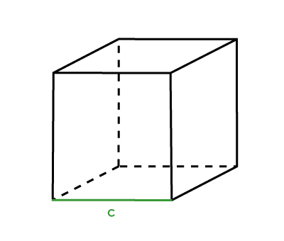 Cube avec un côté identifié
