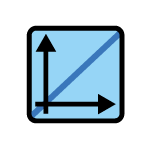 Graphique d’une situation de proportionnalité (variation directe)