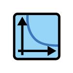 Graphique d’une situation inversement proportionnelle (variation inverse)