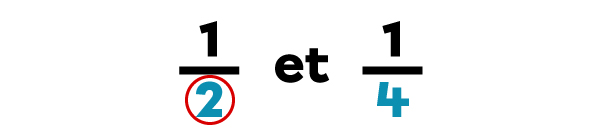 Exemple d’une soustraction de fractions dont les dénominateurs sont différents-2