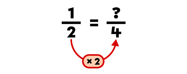 Exemple d’une soustraction de fractions dont les dénominateurs sont différents-3