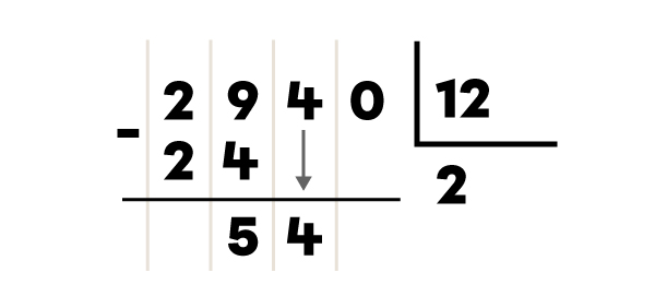 Exemple d’une division d’un nombre à quatre chiffres par un nombre à deux chiffres -4