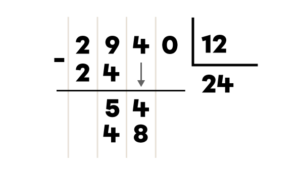 Exemple d’une division d’un nombre à quatre chiffres par un nombre à deux chiffres -5