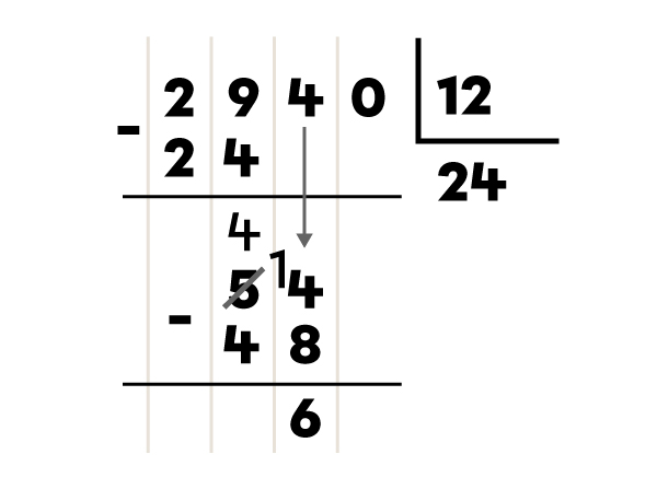 Exemple d’une division d’un nombre à quatre chiffres par un nombre à deux chiffres - 6
