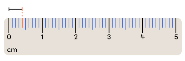 Exemple de mesure en mm-3