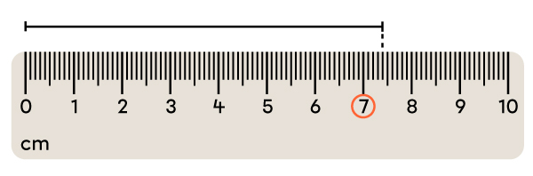 Exemple de mesure en nombres décimaux - image 2