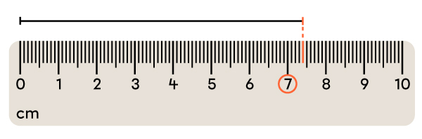 Exemple de mesure en nombres décimaux - image 3