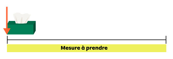 Exemple de mesure à l’aide d’objets-2