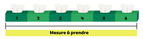 Exemple de mesure à l’aide d’objets-4