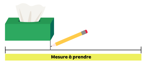 Exemple de mesure à l’aide d’un objet-2