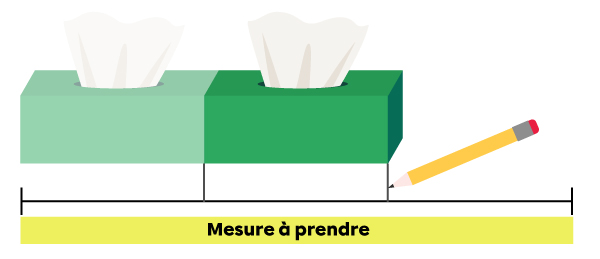 Exemple de mesure à l’aide d’un objet-3