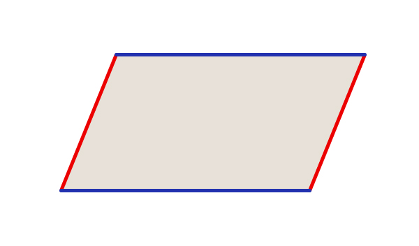 Représentation des caractéristiques du parallélogramme - 2