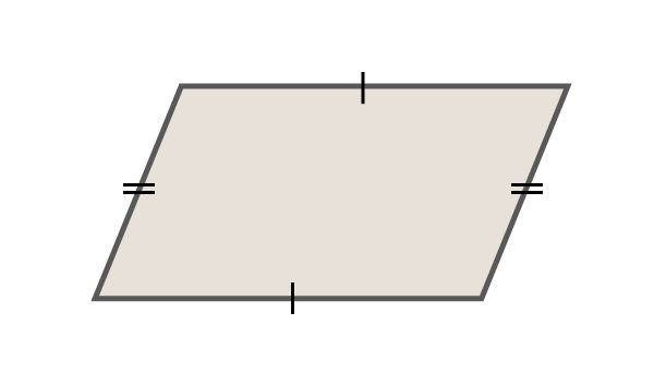 Représentation des caractéristiques du parallélogramme - 3