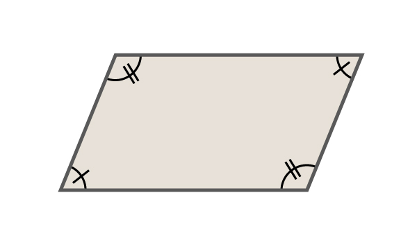 Représentation des caractéristiques du parallélogramme - 4