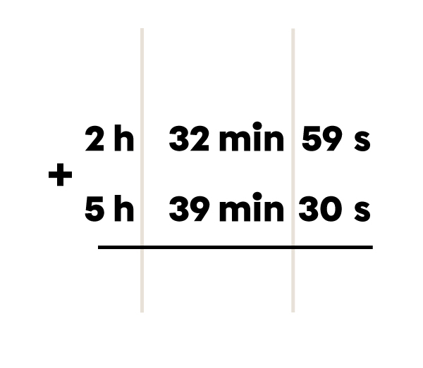 Exemple de calcul de la durée à l’aide de l’addition - 1