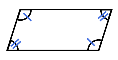 Représentation des angles isométriques dans une figure