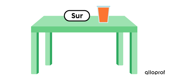 Un verre sur une table