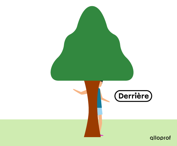 Derrière