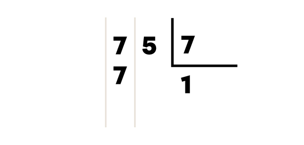 Exemple d’une division avec reste -1