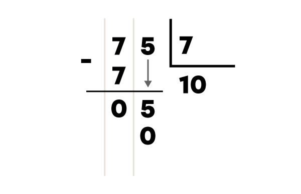 Exemple d’une division avec reste-4