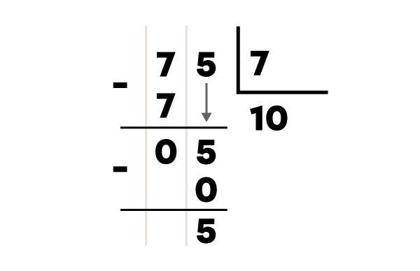 Exemple d’une division avec reste-5