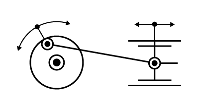 Symbole du mécanisme de bielle et manivelle