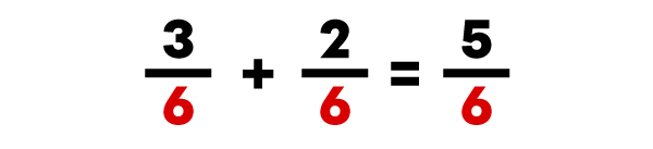 Exemple d’addition de fractions à l’aide du PPCM-7