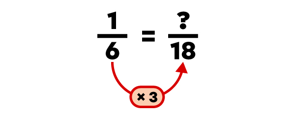 Exemple d’addition de fractions dont le dénominateur est différent-3