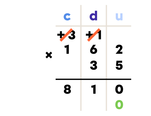 Multiplication 35 fois 162 à l’aide de la méthode en colonne - étape 3 de 5