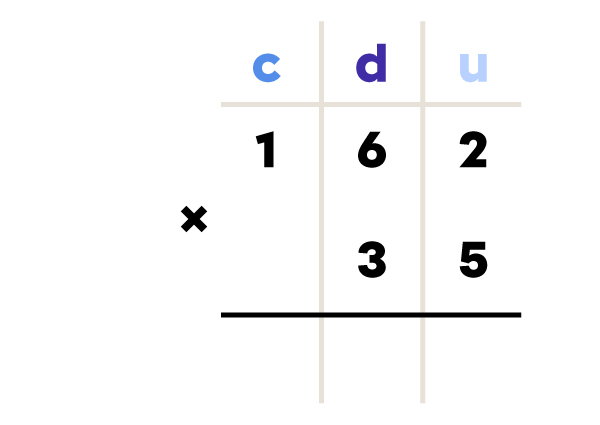 Multiplication 35 fois 162 à l’aide de la méthode en colonne - étape 1 de 5