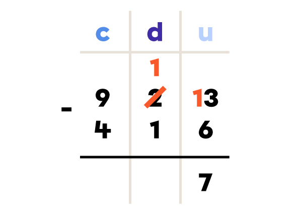Exemple de soustraction en colonne - étape 3 de 5