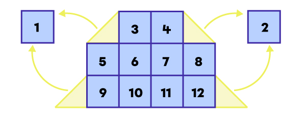 Exemple du calcul de l’aire - 4