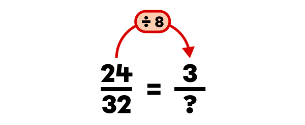 Exemple de fraction réduite à l’aide du plus grand commun diviseur -2