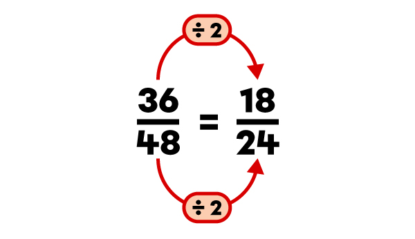 Exemple de fraction réduite en faisant plusieurs petites réductions-3