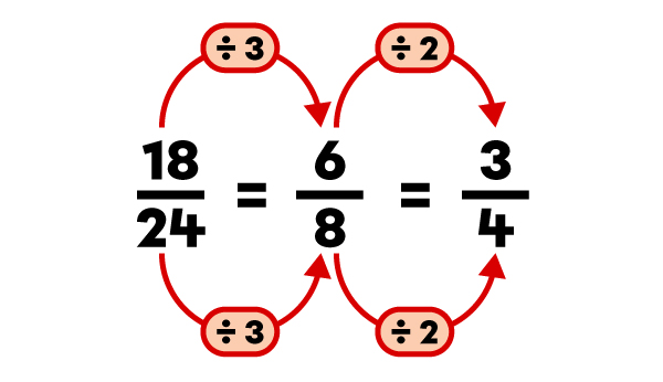 Exemple de fraction réduite en faisant plusieurs petites réductions-4