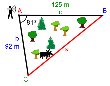 Un triangle quelconque dont les angles et les côtés opposés sont identifiés