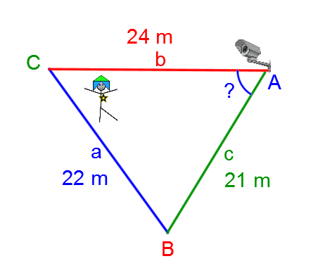 Un triangle quelconque dont les angles et les côtés opposés sont identifiés