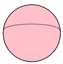 The Net and Drawing of a Sphere | Secondaire | Alloprof