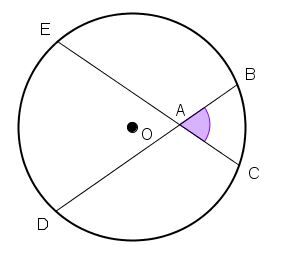 The Angles of a Circle | Secondaire | Alloprof