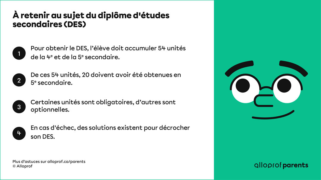 Comment Obtenir Les Unités Nécessaires Au Diplôme Détudes Secondaires Alloprof