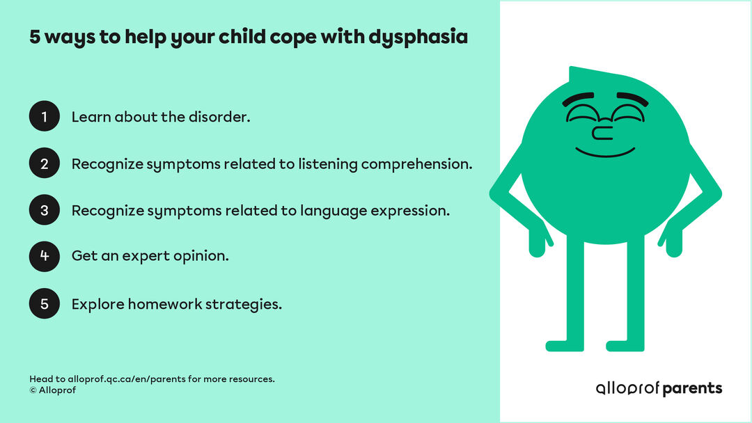 What is dysphasia?