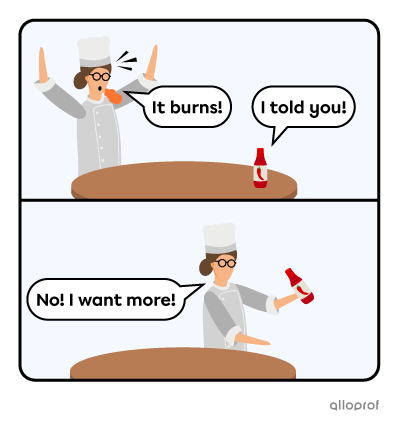 Passive & Active Voice | Alloprof