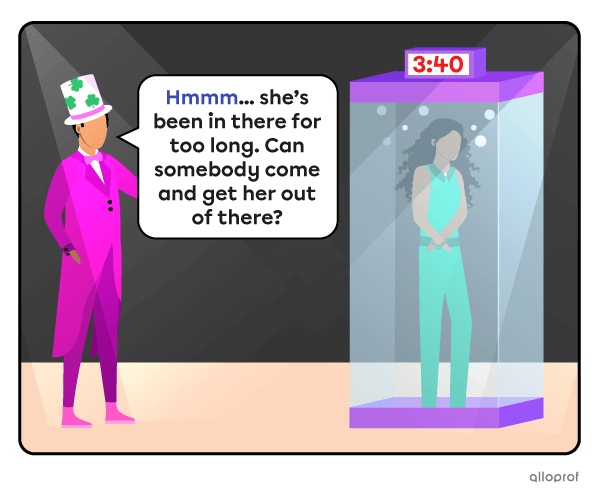 Interjections | Alloprof