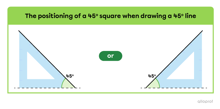Tracing an oblique line | Alloprof