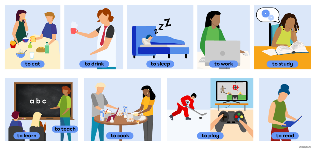 Action Words (Verbs) – Vocabulary | Alloprof