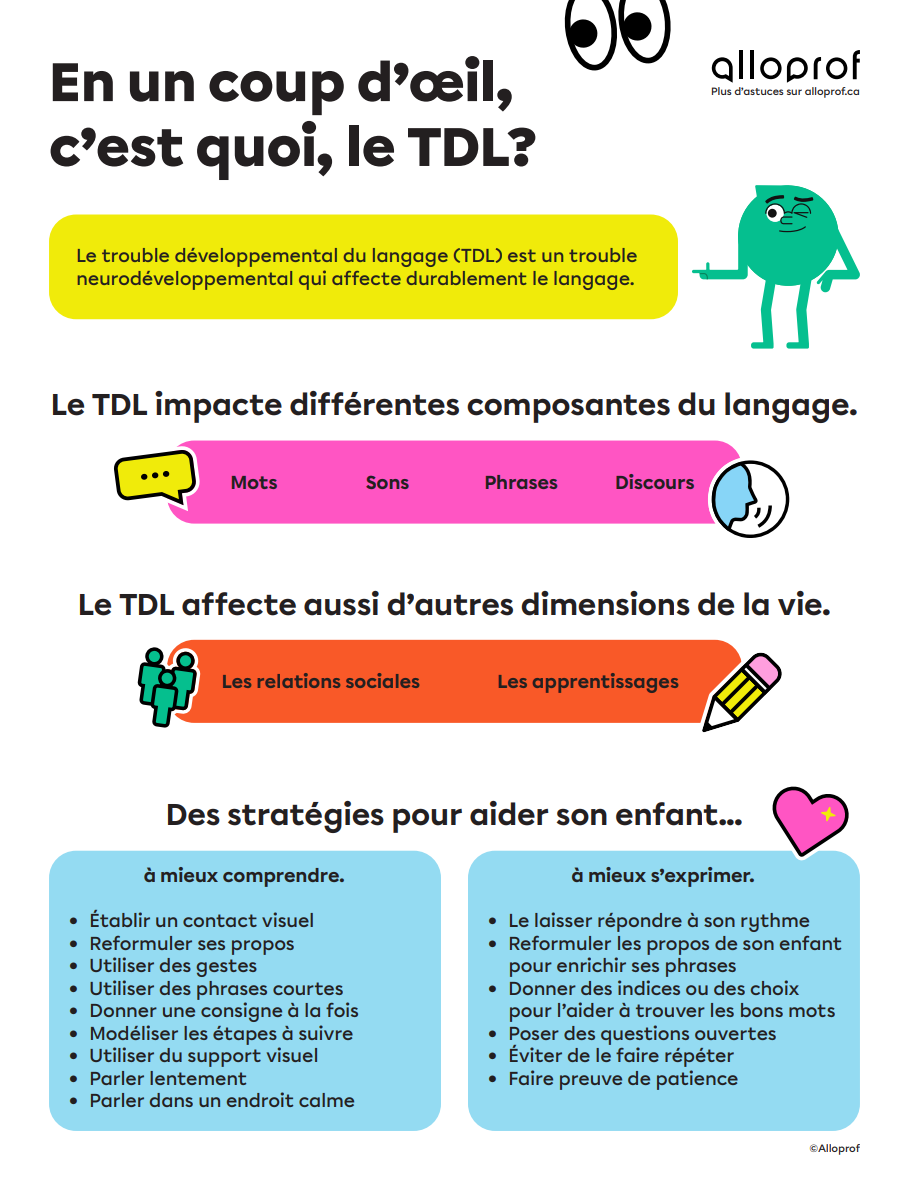 Comprendre le trouble développemental du langage pour mieux soutenir ...